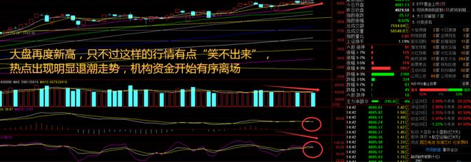 A股三大指数齐跌！海南板块逆市领涨政策红利引爆资金热潮(图1)
