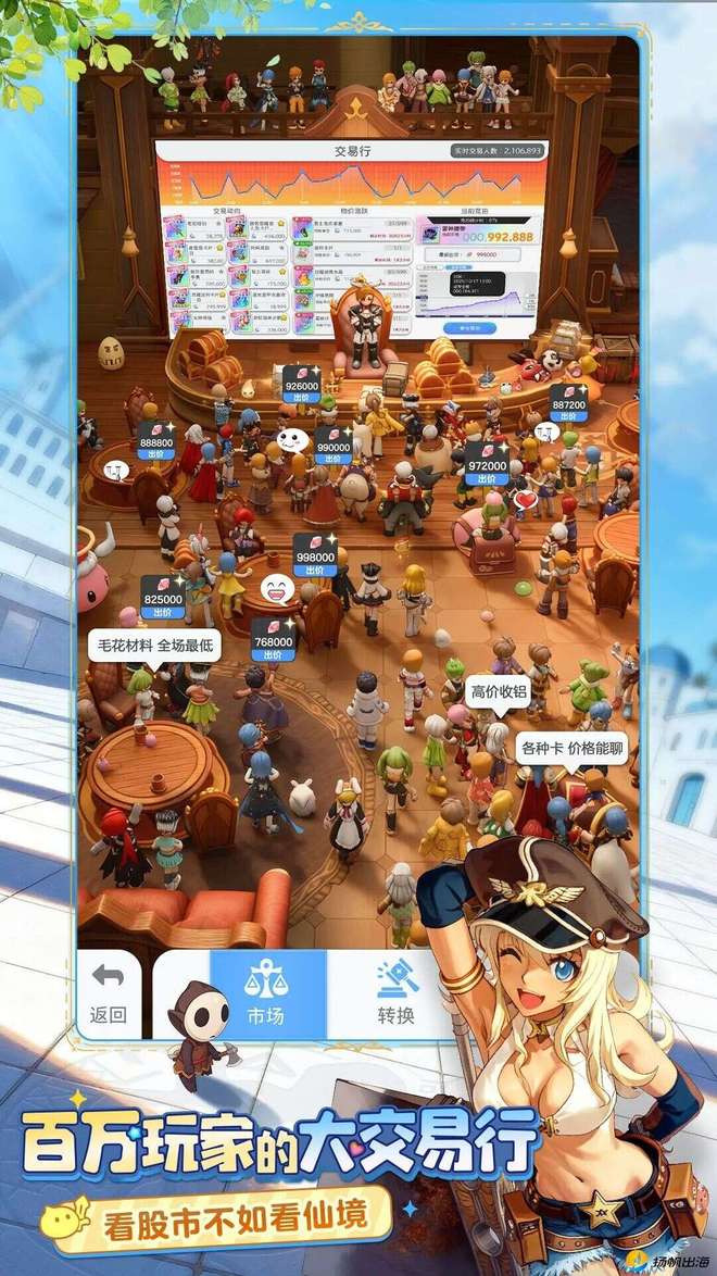 手游如何重现IP经典？RO的长线历程新作再次接力探索答案(图7)