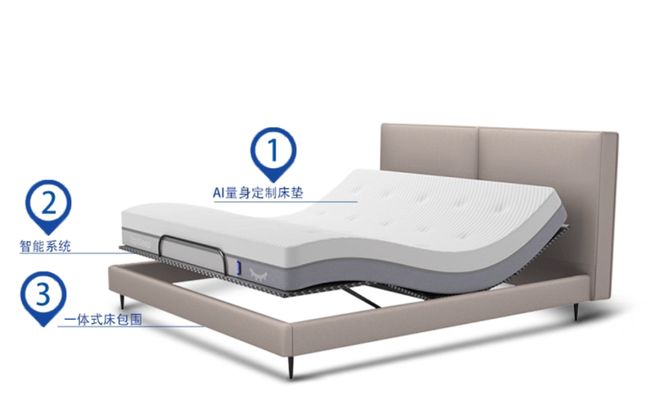 静水流深：双11的钱都流向了这些趋势品类？(图7)