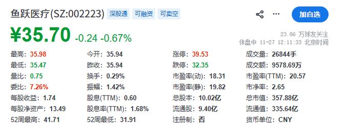 工信部计划到2027年打造三个万亿消费领域如何把握投资机会？(图3)