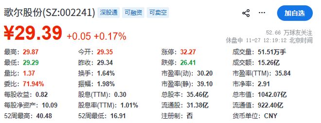 工信部计划到2027年打造三个万亿消费领域如何把握投资机会？(图5)
