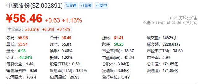 工信部计划到2027年打造三个万亿消费领域如何把握投资机会？(图6)