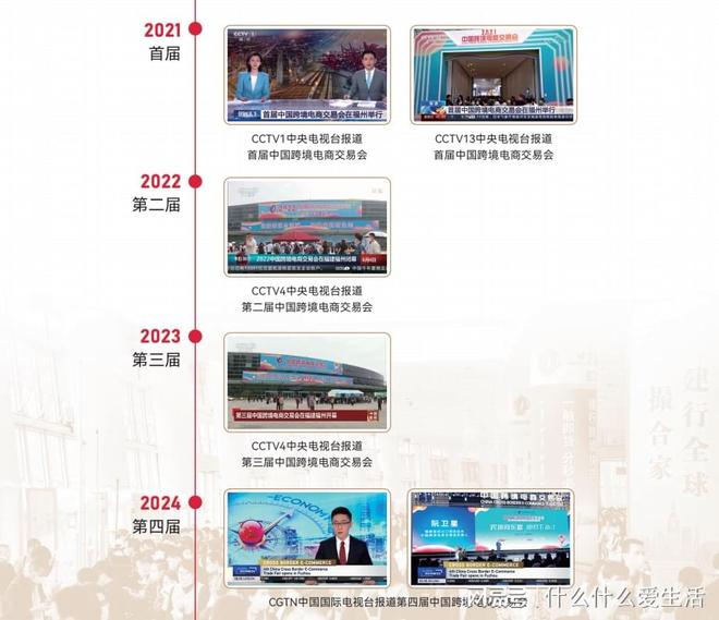全球买·中国卖：2026福州跨境电商展欢迎您！(图1)