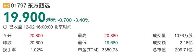 东方甄选路向何方？董宇辉单飞孙东旭离职市值蒸发超500亿港元(图1)