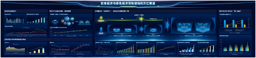 新华指数研究院：担当时代使命共创未来新篇展望“十五五”新机遇(图3)