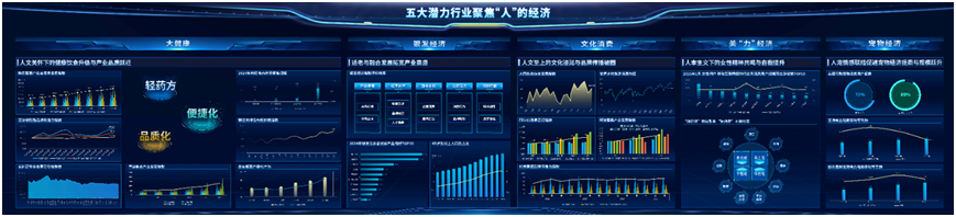 新华指数研究院：担当时代使命共创未来新篇展望“十五五”新机遇(图4)