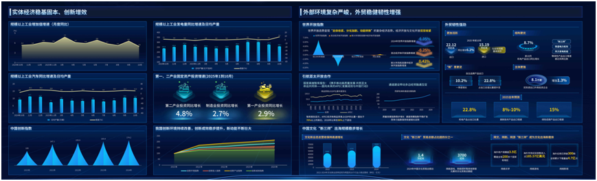 新华指数研究院：担当时代使命共创未来新篇展望“十五五”新机遇(图2)