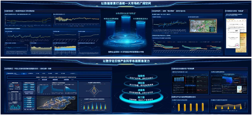 新华指数研究院：担当时代使命共创未来新篇展望“十五五”新机遇(图5)