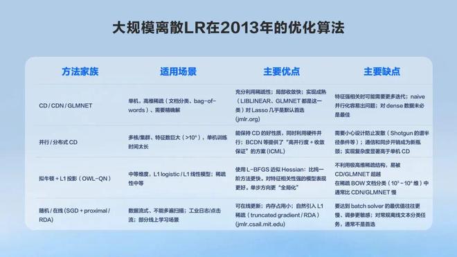 尊龙凯时网站：字节跳动VP复盘12年发展！剧透明年PICO新品、全自研MR芯片(图2)