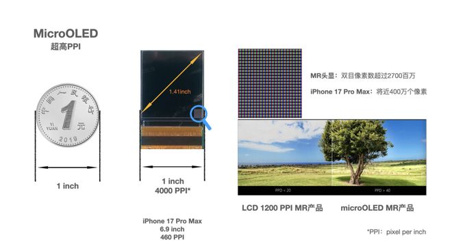 尊龙凯时网站：字节跳动VP复盘12年发展！剧透明年PICO新品、全自研MR芯片(图4)