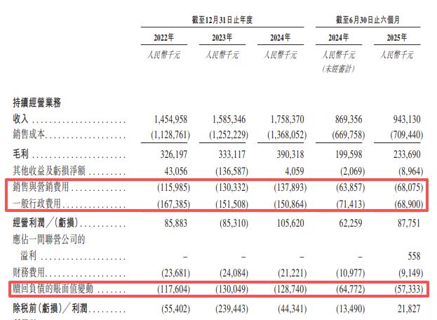 星瞰IPO瑞派冲刺“中国宠物医疗第一股”新瑞鹏哭晕在厕所！(图3)
