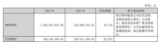 暴利的宠物大厂的坟墓(图2)