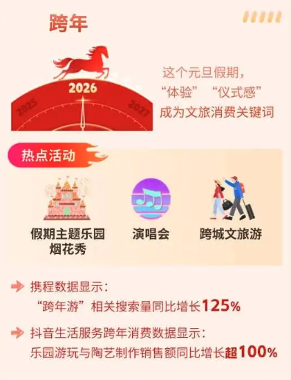 尊龙凯时网站：中国蓝观察丨“爱你老己”走红情绪消费撑起万亿蓝海(图1)