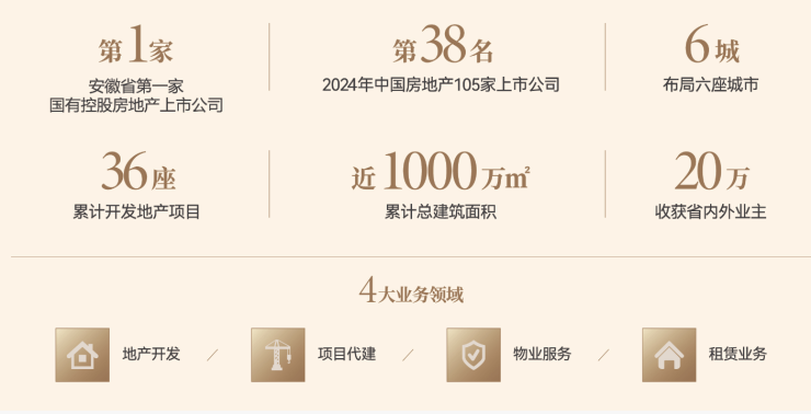 中央公园琥珀星樾湾楼盘详情@售楼处体验概念新生活(图4)