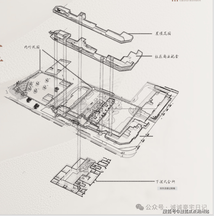 人生就是博：和樾长宁售楼处首页-和樾长宁销售中心-环境-户型-价格-地址-楼盘详情-配套-电话-交房时间-配套-前台电话-售楼处欢迎您(图5)