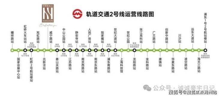 人生就是博：和樾长宁售楼处首页-和樾长宁销售中心-环境-户型-价格-地址-楼盘详情-配套-电话-交房时间-配套-前台电话-售楼处欢迎您(图18)