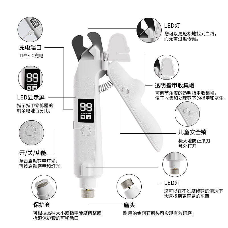 洞察未来：2026年宠物玩具服务商综合评估与采购策略(图3)