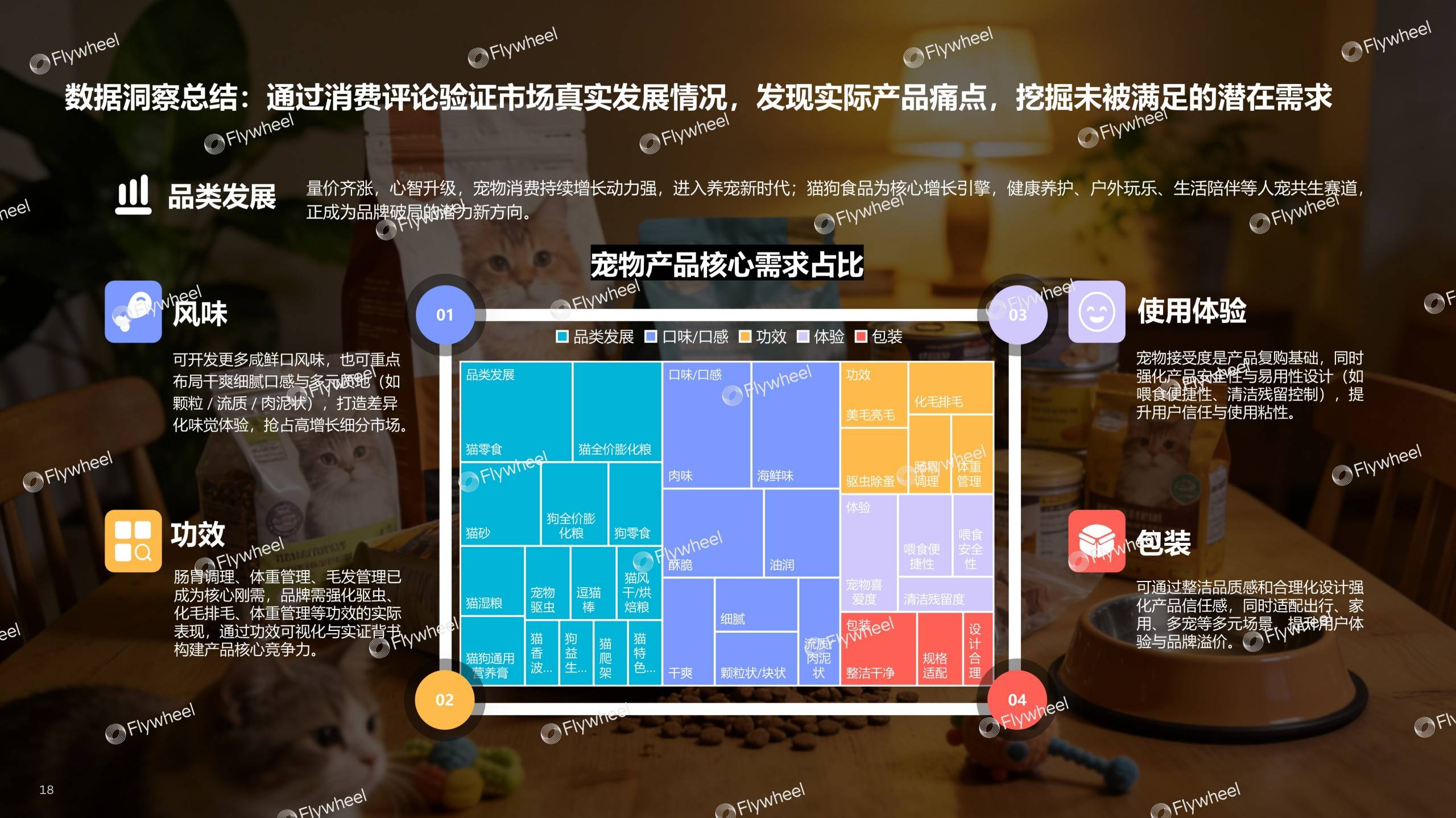 《2026宠物行业趋势报告》发布：宠物经济浪潮下的需求与机会(图8)