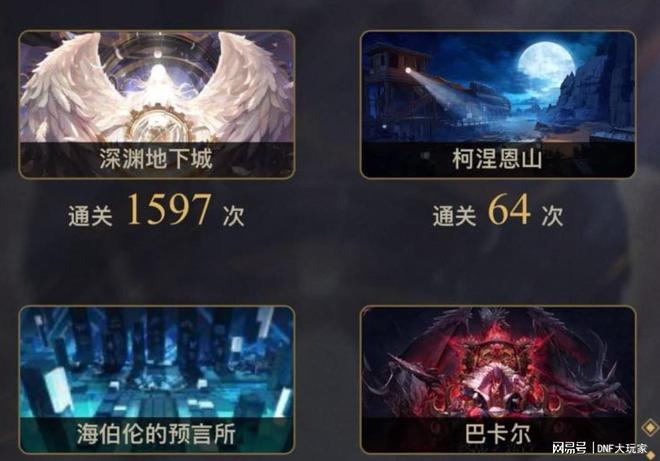 DNF：体验服实测有效2024至尊称号“隐藏BUFF”？策划2次加数据(图4)